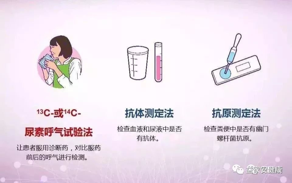 非侵入式检查