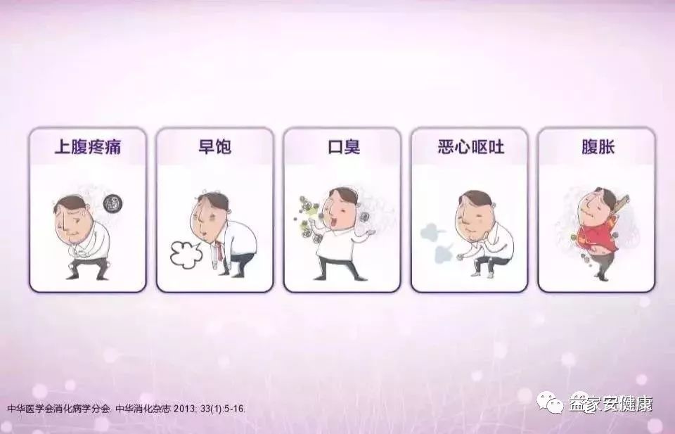 幽门螺杆菌感染后可能出现哪些症状