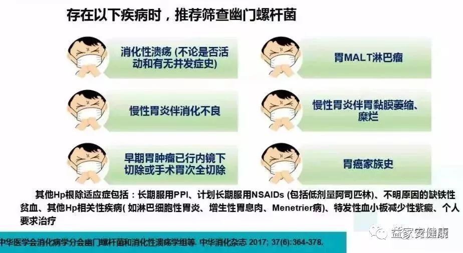 哪些人需要检查Hp
