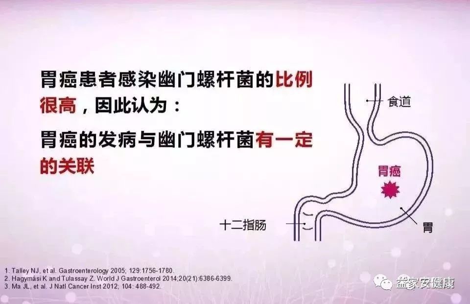 感染了Hp一定会得胃癌吗